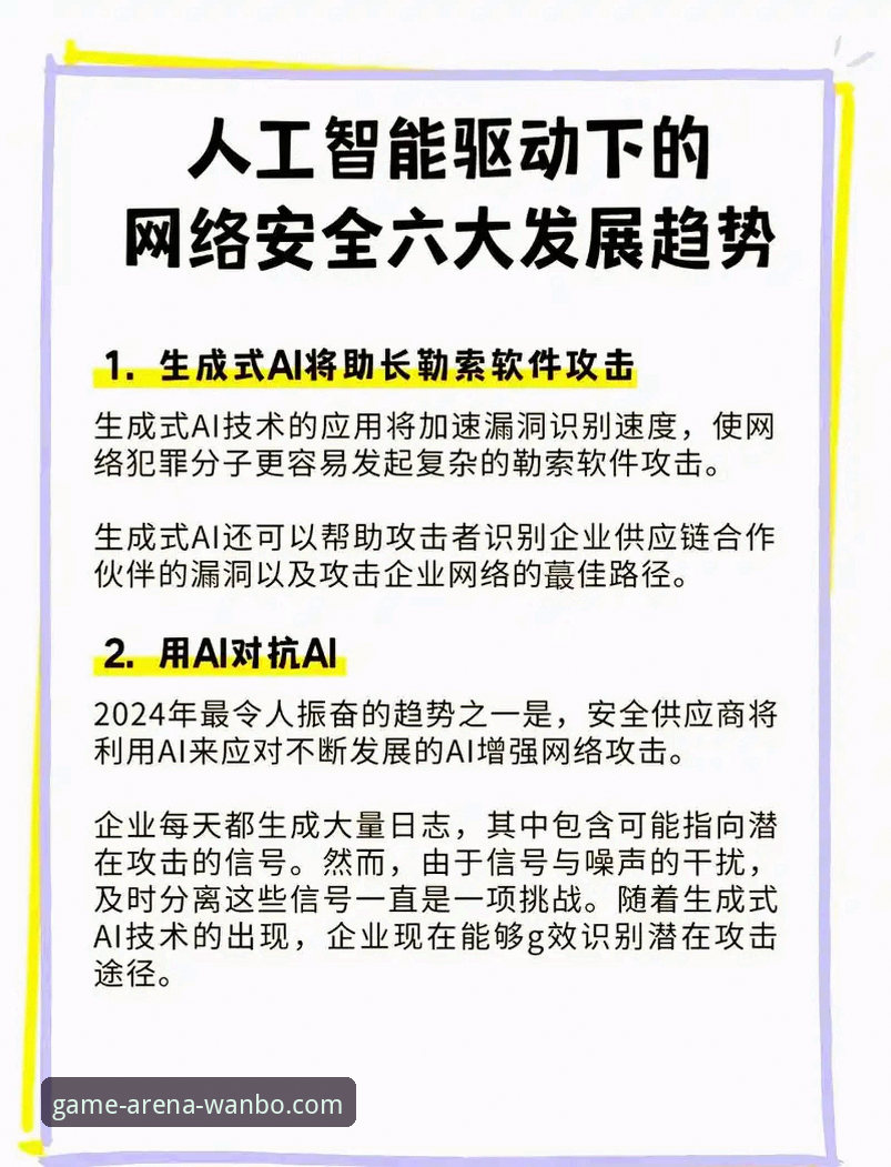 如何安全高效地完成万搏平台入口官方下载？2024年行业趋势与实操指南